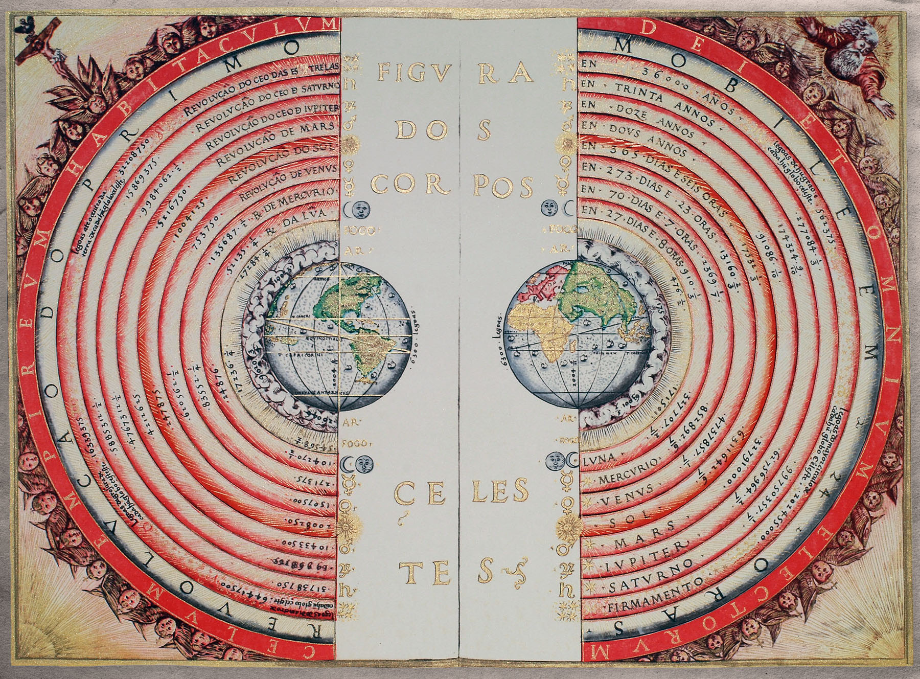 A historical map depicting the geocentric model of the universe, split into two circular diagrams on a decorative parchment background.